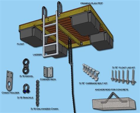 Wood Raft - Boat Docks | Floating dock plans, Floating dock, Floating boat