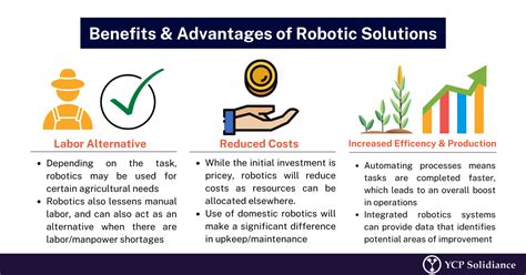 Advantages of Agricultural Robots - DamienecGibson