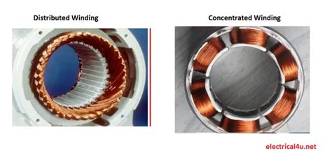 What is Distributed winding & Concentrated Winding | Electrical4u