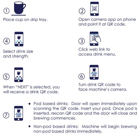 CX Touch Machine | Newco Specialty Coffee Pod Machine