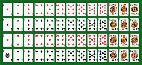 Why Are There 52 Cards In A Deck, With 4 Suits Of 13 Cards Each? » Science ABC