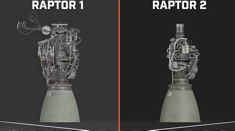 SpaceX Further Improves the Raptor 3 Engine | NextBigFuture.com