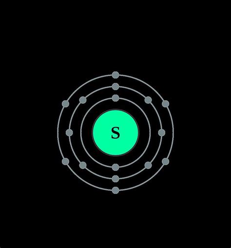 Atoms Diagrams - Electron Configurations of Elements