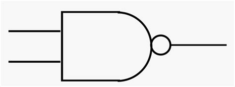 Nand Gate Logic Gate Electronics Symbol, HD Png Download - kindpng