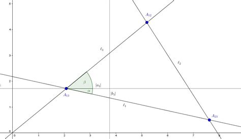 geometry - Checking nature of angles of a triangle given the equations ...