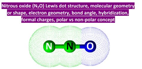 N2O lewis structure, molecular geometry, bond angle, hybridization