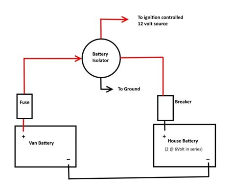 Boat Battery Isolator Switch Wiring Diagram - questinspire