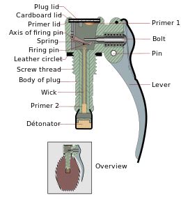 Grenade - Wikipedia