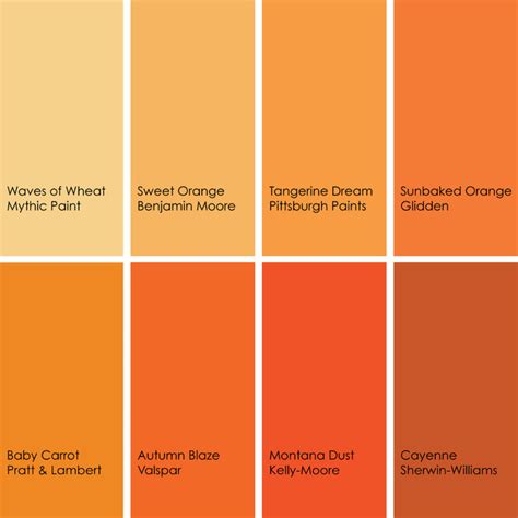 Orange Colour Paint