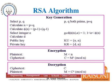 Cryptography methods: flaws, solutions, and outside threads