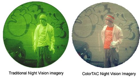 A Night Vision Revolution is Here: ColorTAC Opens the Eyes of Existing NVGs to a World of Color ...