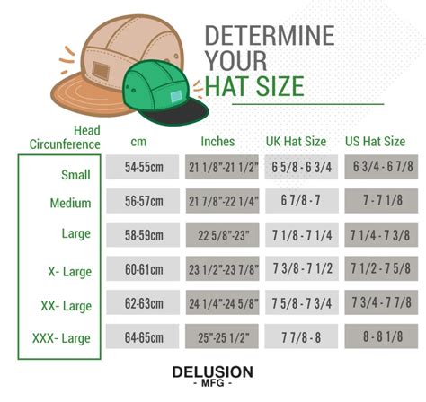 Hat Sizing Chart: Determine Your Hat Size | Hat sizes, Hat size chart, Hat patterns to sew