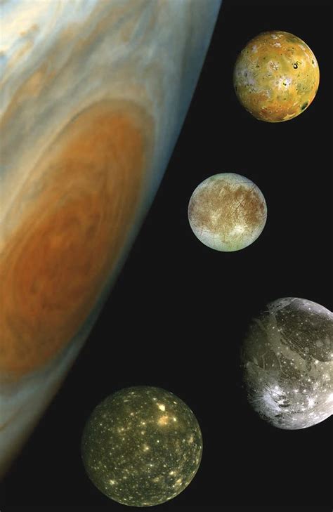 Jupiter’s moons: Carnegie Institution for Science reveals 10 new moons