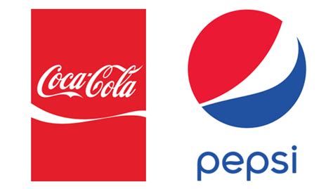 Pepsi Coca Cola Logo History