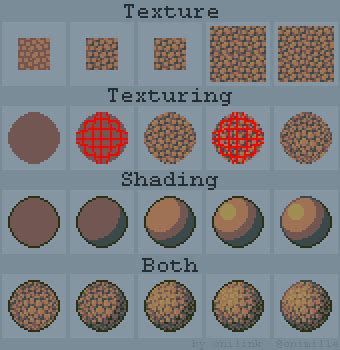 Tutorial: Texture, texturing and shading by oni1ink | Pixel art games, Pixel art tutorial, Pixel ...