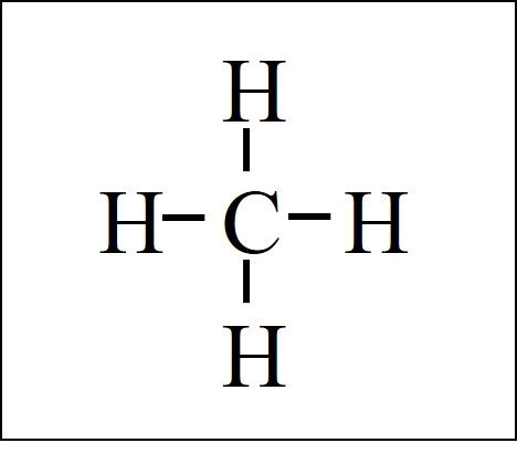 Lewis Dot Structure – Easy Hard Science