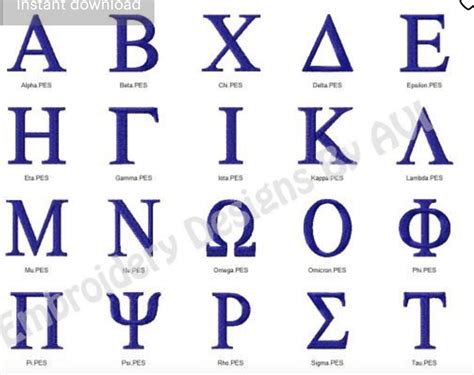 Greek Alphabet Letters Copy Paste - Photos Alphabet Collections