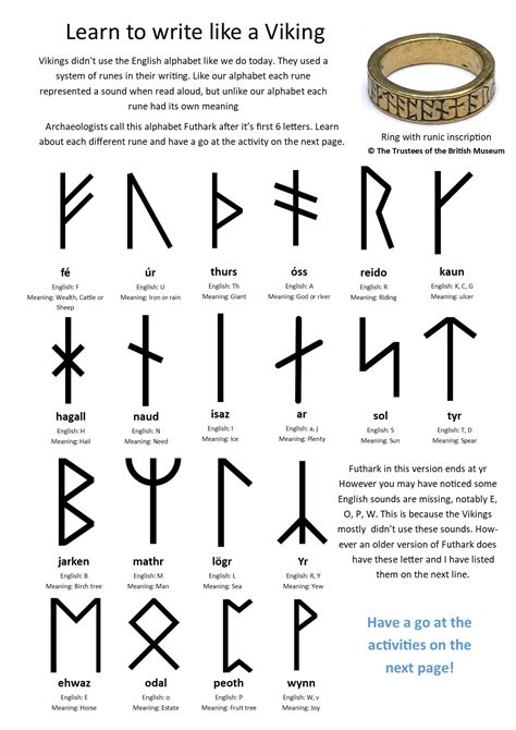 Tabla Runas Significados Runes Nordic Runes Viking Symbols | Porn Sex ...