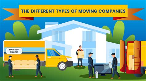 10 Different Types of Moving Companies for Your Move | moveBuddha