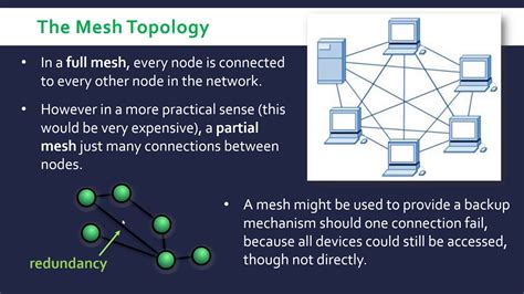 [DIAGRAM] Diagram Of Mesh Network Topology - MYDIAGRAM.ONLINE