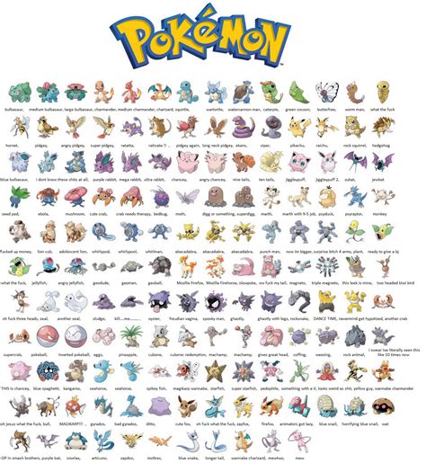 I try to name the original 151 pokemon (haven't played any of the games or seen the show since ...