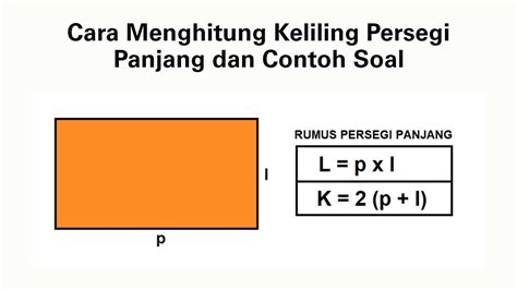 Cara Menghitung Keliling Persegi Panjang dan Contoh Soal