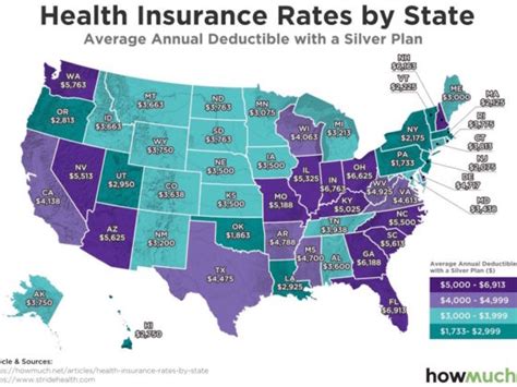 How Much Does Healthcare Cost in Your State? Find Out Here.