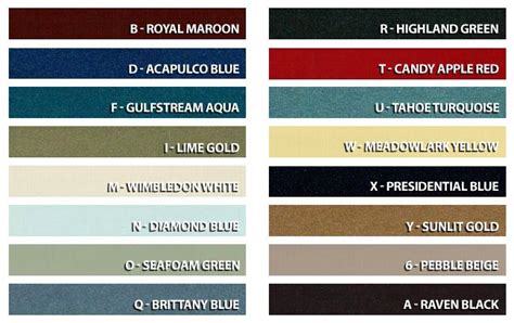 1968 Mustang Color Information