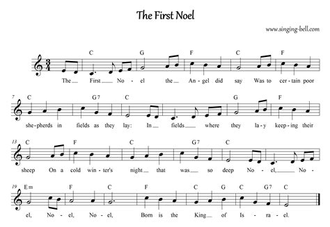 The First Noel Guitar Chords - Sheet and Chords Collection