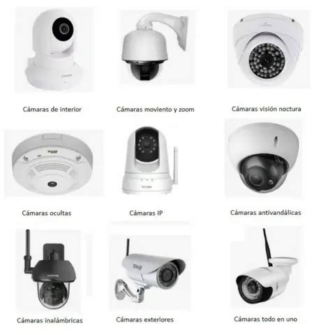 Descubre las 【OFERTAS en Camaras De Seguridad Ocultas】 ¿A qué esperas?