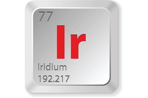 Facts About Iridium | Live Science