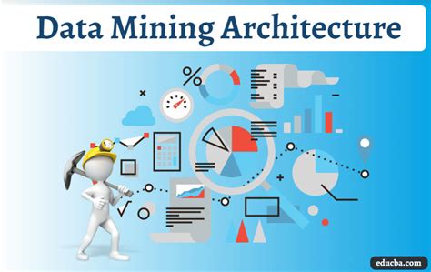 Data Mining Architecture | Components of Data Mining Architecture