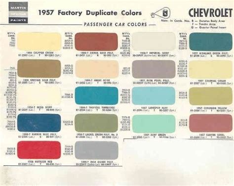 1957 Chevrolet Color Chart 1957 Chevrolet Car Paint Colors Car Colors 57132 | Hot Sex Picture