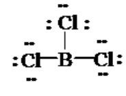 BCl3 Molecular Geometry And Bond Angles