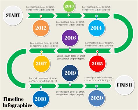 12 Timeline Infographics Templates Infographic Powerpoint Timeline ...