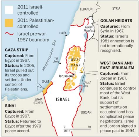 Understanding The 1967 Map Of Israel: A Historical And Geopolitical ...