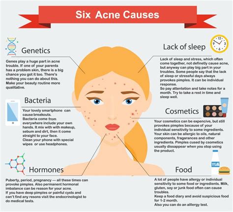 How to treat acne-prone skin - D'Souza Aesthetics