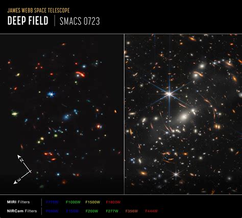 Stunning First James Webb Telescope Images Released