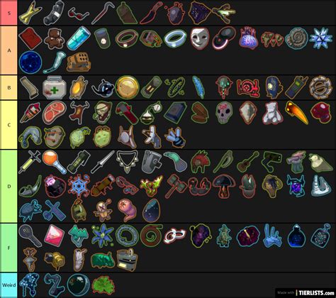 Risk of Rain Items - Artificer Tier List - TierLists.com