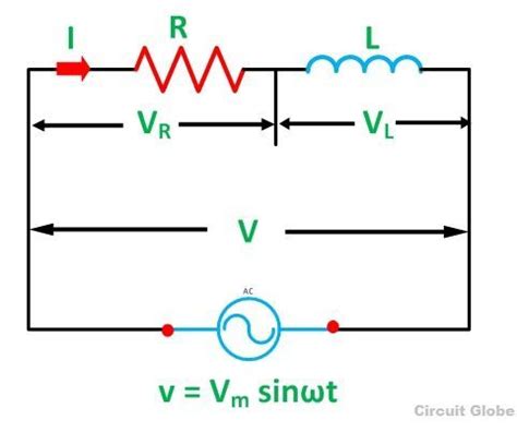 What is RL Series Circuit? - Phasor Diagram & Power Curve - Circuit Globe