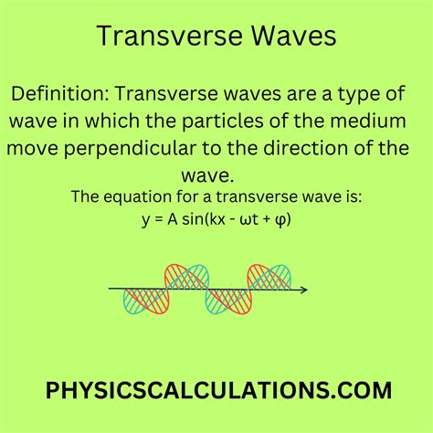 What is Transverse Waves?