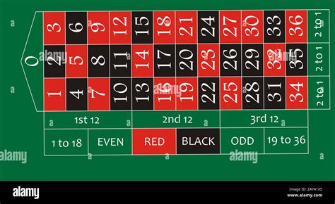 roulette table layout Stock Photo - Alamy