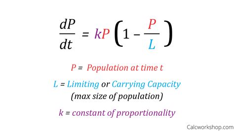 Logistic Differential Equation