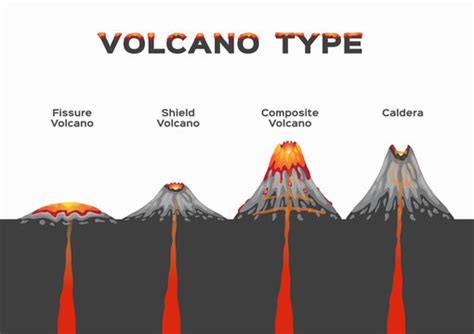 "Composite Volcano" Images – Browse 19,847 Stock Photos, Vectors, and Video | Adobe Stock