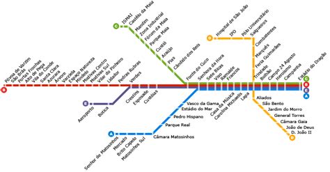 Metro Porto Map | Porto, Porto travel guide, Porto travel