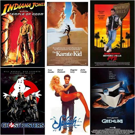 Was 1984 the Best Year in Movie History? » The MALESTROM