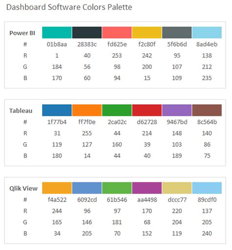 Adnia Solutions – Color Palette Examples