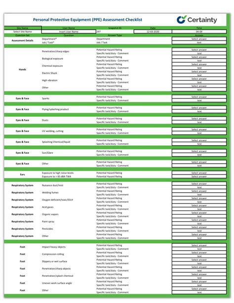 PPE Assessment Checklist | Certainty Software