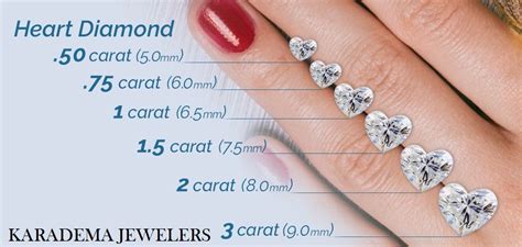 Friday Love! in 2020 | Diamond size chart, Diamond carat size chart, Heart shaped diamond ring