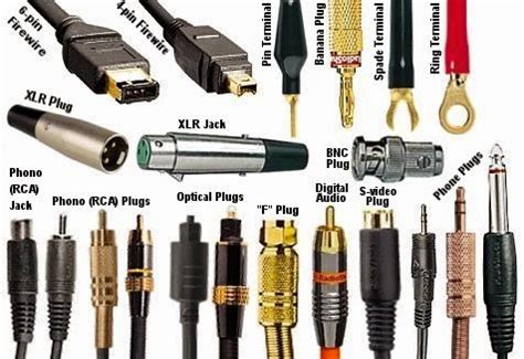 Tradeindia Business News: Most Popular Types of Audio and Video Cable Connectors